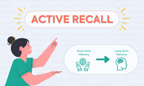 Was ist Active Recall?